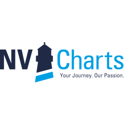 NV Charts