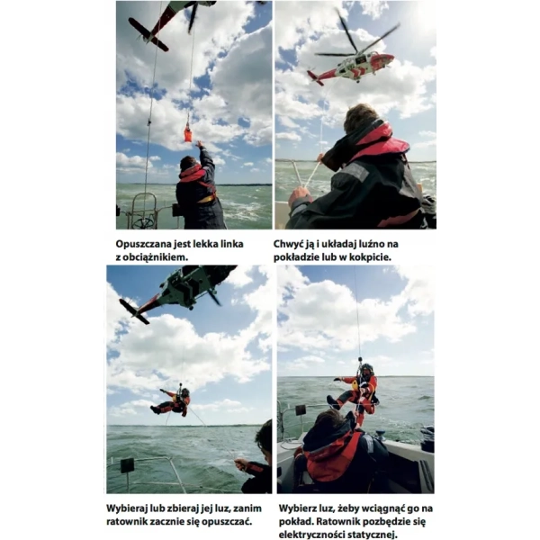 Żegluj jak ekspert. Cunliffe Tom Nautica