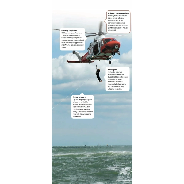 Żegluj jak ekspert. Cunliffe Tom Nautica